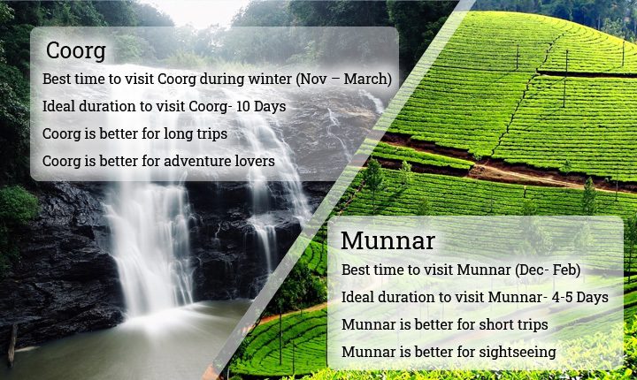 coorg-vs-munnar