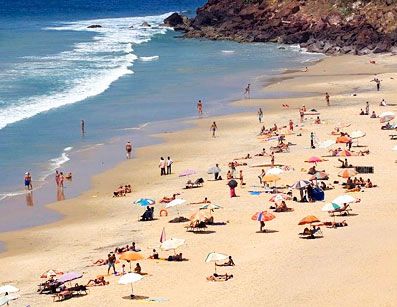 Kerala Beaches
